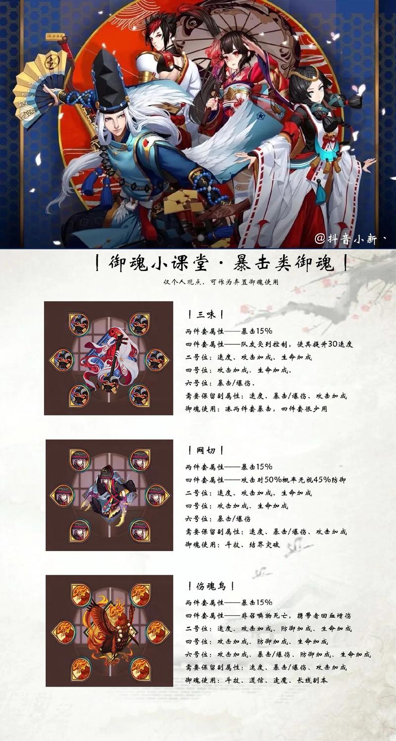 阴阳师御5星御魂-阴阳师5星御魂速度比较高多少-第3张图片-屿企游戏网