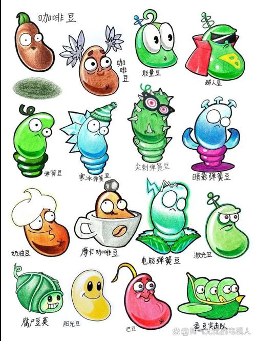 植物大战僵尸里面的植物图片_植物大战僵尸里面的植物图片怎么画
