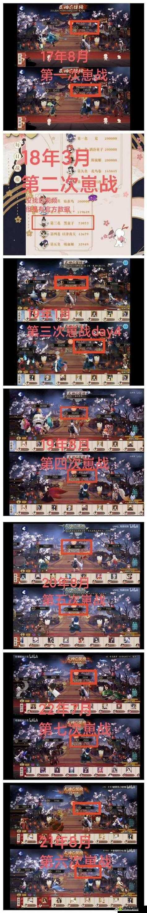 阴阳师黑童子御魂-新版黑童子御魂-第6张图片-屿企游戏网