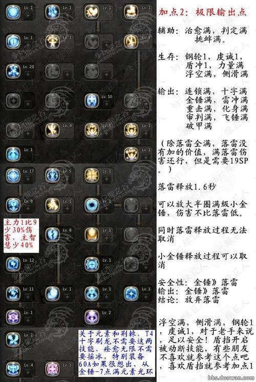 龙之谷世界战士技能连招_龙之谷世界战士技能连招攻略