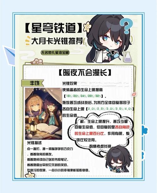 崩坏学院2关卡购买_崩坏学园2花钱吗-第4张图片-屿企游戏网