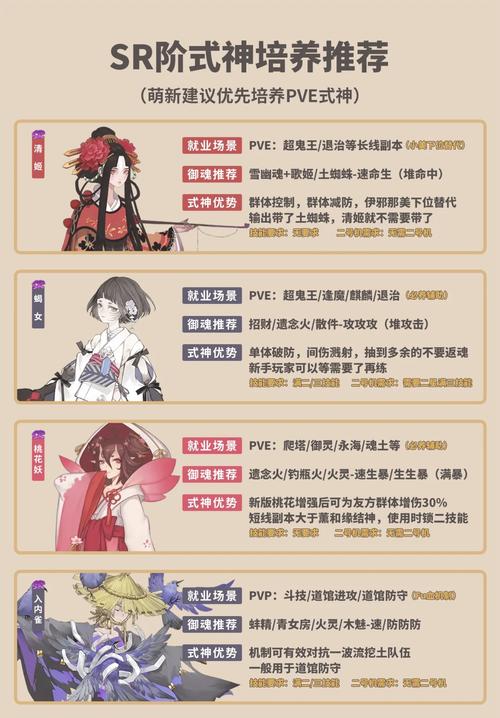 阴阳师毒触发御魂-阴阳师中毒算控制吗-第6张图片-屿企游戏网