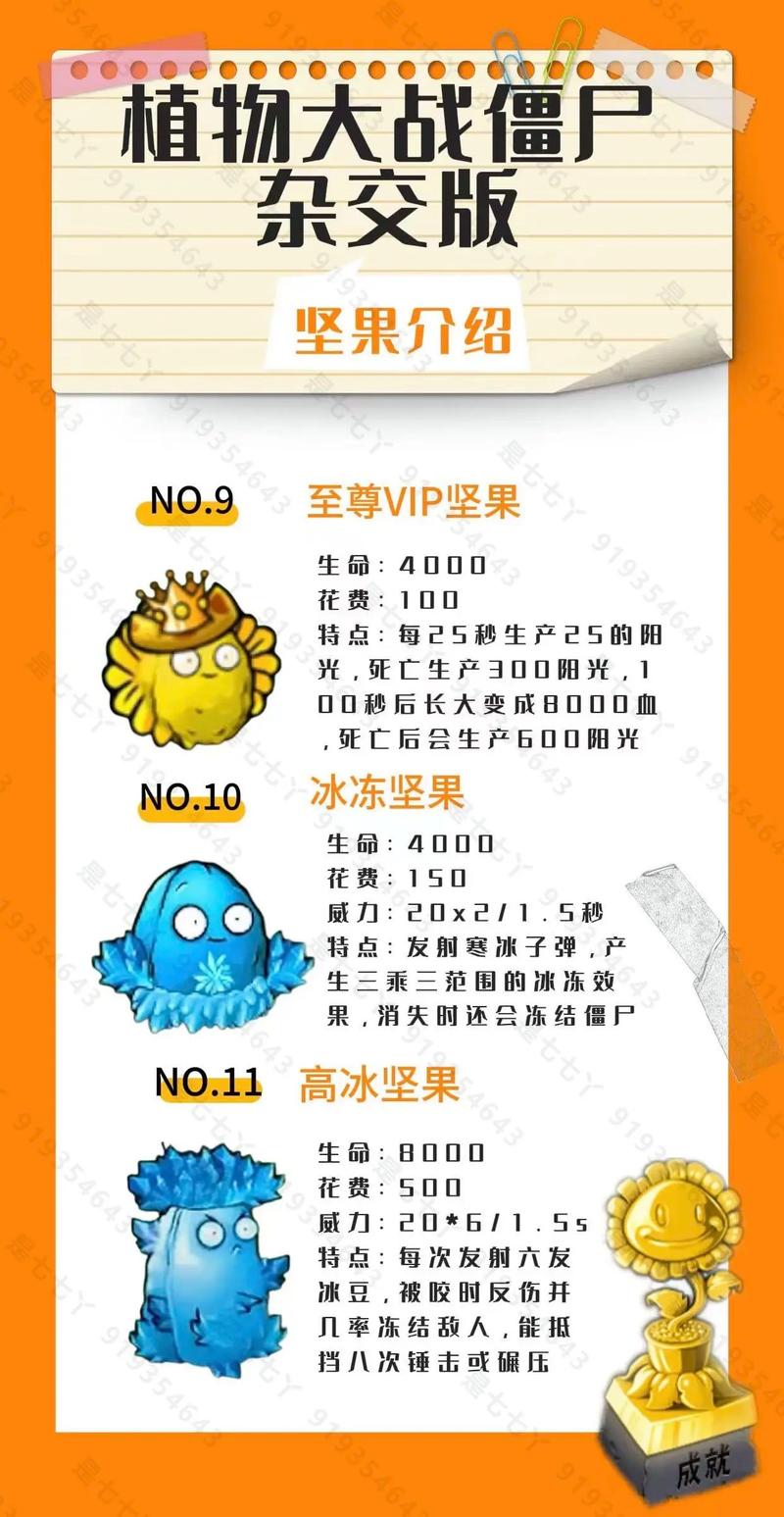 植物大战僵尸里的坚果-植物大战僵尸中的坚果-第4张图片-屿企游戏网