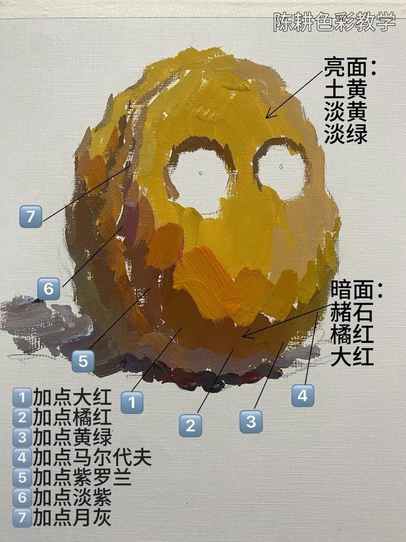 植物大战僵尸里的坚果-植物大战僵尸中的坚果-第6张图片-屿企游戏网