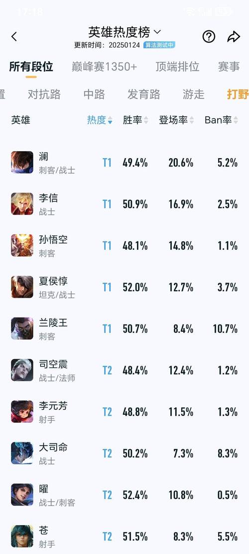 王者荣耀暴君打野攻略最新_王者荣耀里面打暴君有什么作用-第6张图片-屿企游戏网