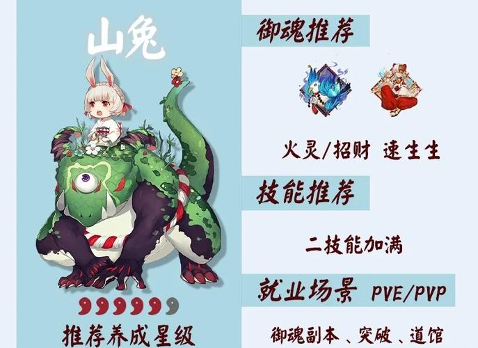 阴阳师白藏主御魂_阴阳师白藏主御魂属性防御还是生命-第3张图片-屿企游戏网