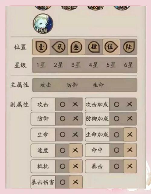 阴阳师魂御魂10，阴阳师御魂10怎么过-第4张图片-屿企游戏网