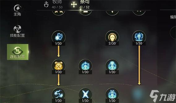 龙之谷世界法师加点攻略-龙之谷法师比较好看的时装-第4张图片-屿企游戏网