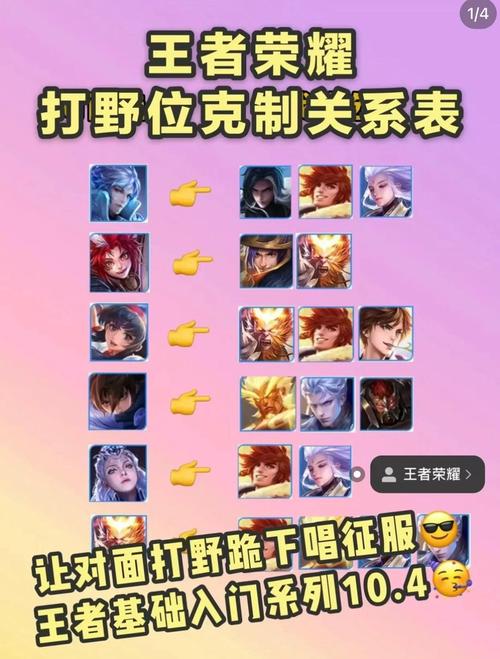 王者荣耀无底洞攻略教学,无底陷坑效果-第6张图片-屿企游戏网 王者荣耀无底洞攻略教学,无底陷坑效果-第6张图片-屿企游戏网