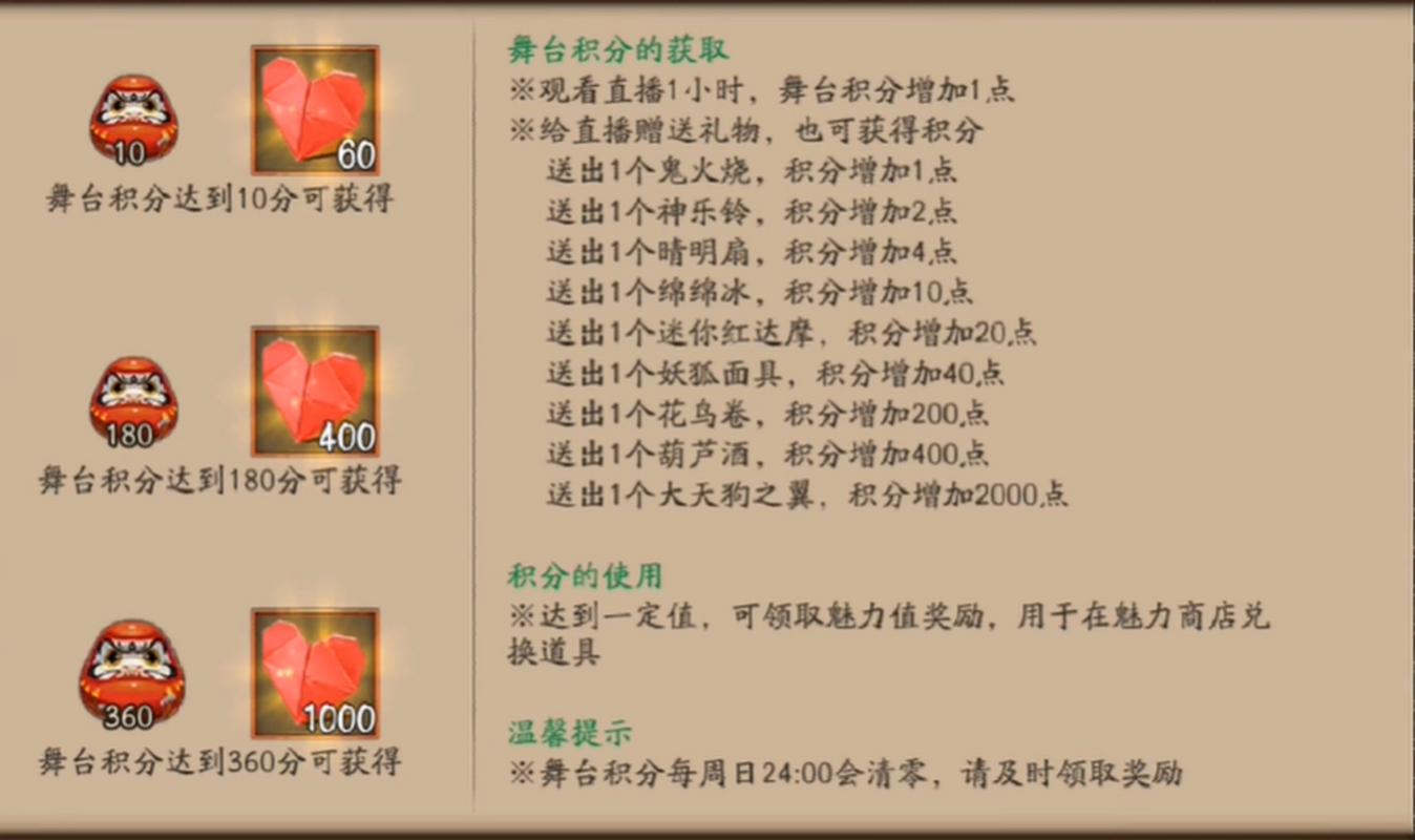 阴阳师直播抽御魂_阴阳师主播御魂方案命名-第4张图片-屿企游戏网