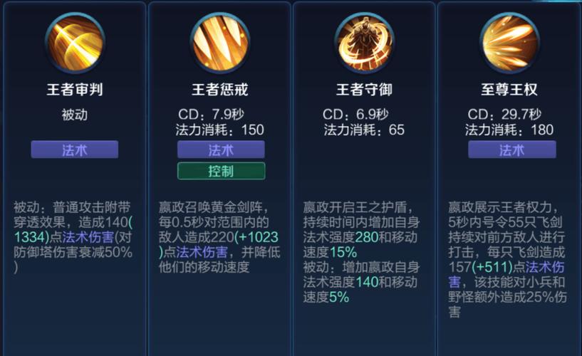 王者荣耀最快出装上分攻略-王者快速出装-第5张图片-屿企游戏网