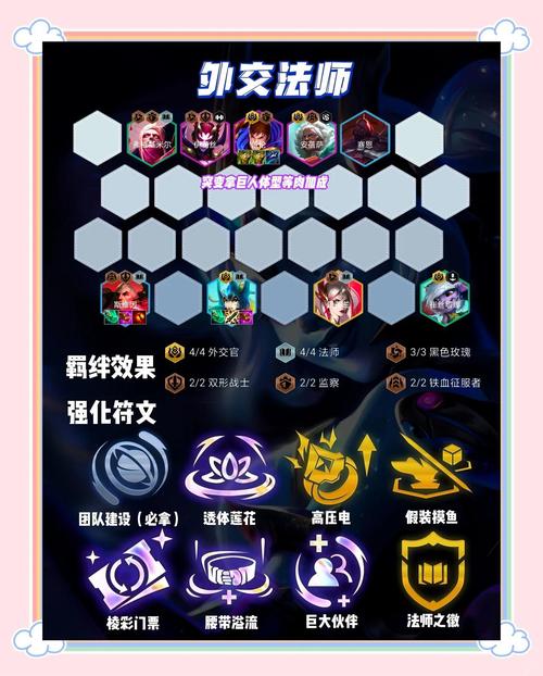 王者荣耀快速模拟战攻略-王者快速模拟战新版本最强阵容-第4张图片-屿企游戏网