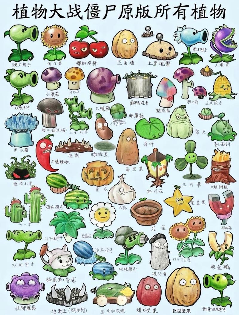 植物大战僵尸二的植物_植物大战僵尸二的植物简笔画-第4张图片-屿企游戏网