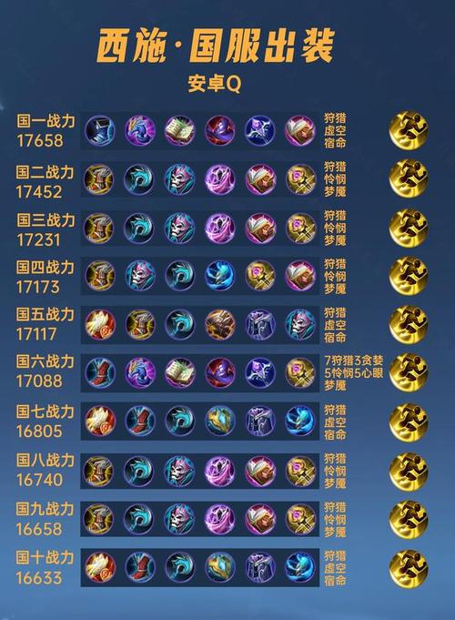 王者荣耀突变攻略-王者突袭-第5张图片-屿企游戏网