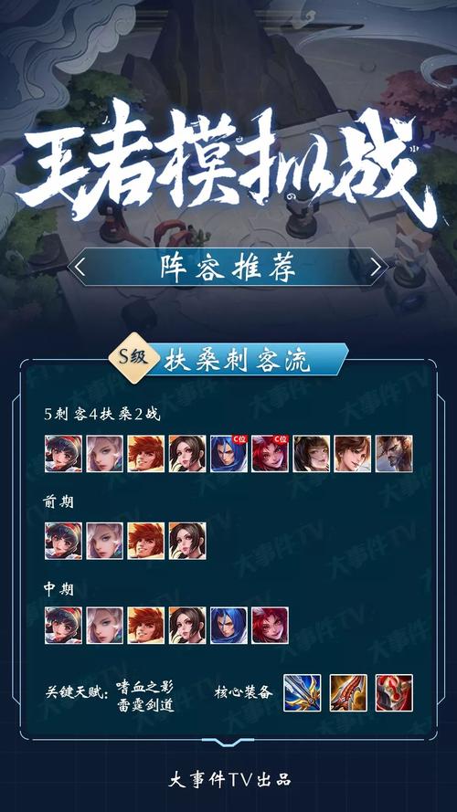 王者荣耀人类天赋加点攻略-王者荣耀人类天赋加点攻略大全-第4张图片-屿企游戏网 王者荣耀人类天赋加点攻略-王者荣耀人类天赋加点攻略大全-第4张图片-屿企游戏网