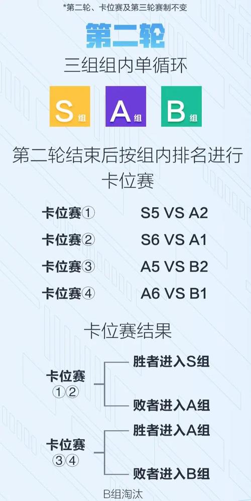 王者荣耀3进2赛制攻略,王者荣耀晋级赛三局两胜-第3张图片-屿企游戏网 王者荣耀3进2赛制攻略,王者荣耀晋级赛三局两胜-第3张图片-屿企游戏网