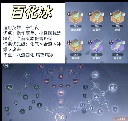 阴阳师魂玉买御魂-阴阳师魂玉买御魂划算吗-第2张图片-屿企游戏网