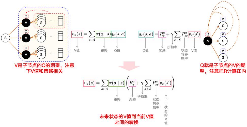 王者荣耀论文攻略，王者荣耀论文摘要-第5张图片-屿企游戏网
