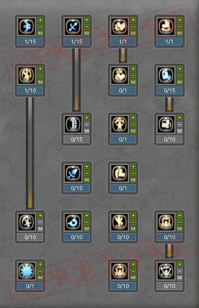 龙之谷世界技能分类介绍，龙之谷世界职业-第3张图片-屿企游戏网