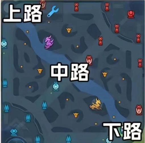 王者荣耀世界攻略，王者荣耀世界是什么意思-第4张图片-屿企游戏网