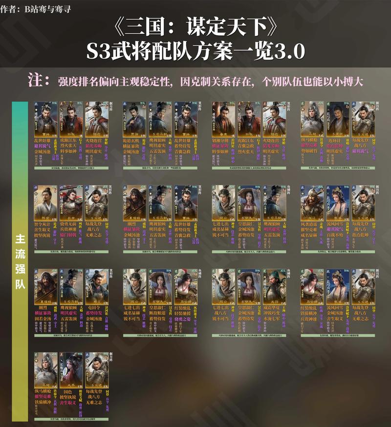 王者荣耀手游关羽攻略_王者荣耀手游关羽攻略技巧-第5张图片-屿企游戏网