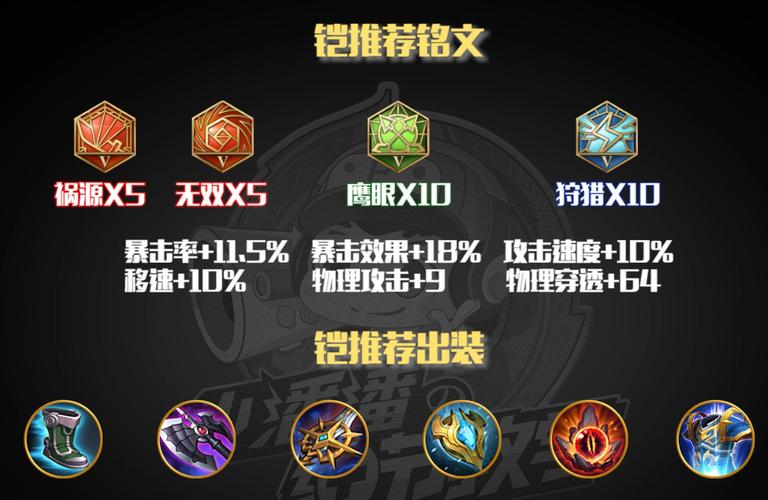 王者荣耀充钱上分攻略视频，王者充钱上分就快吗-第2张图片-屿企游戏网