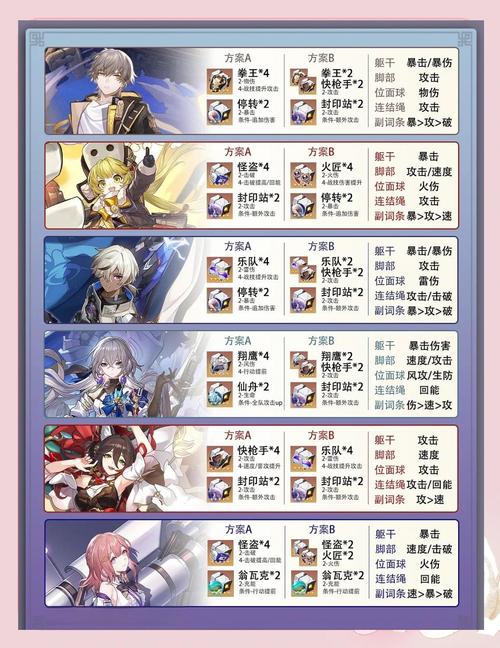 王者荣耀太古攻略，王者荣耀太古攻略图文-第3张图片-屿企游戏网