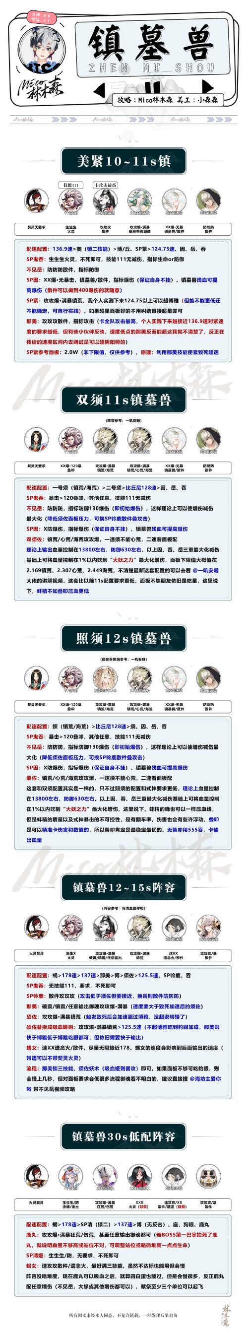 阴阳师御魂nga-阴阳师御魂怎么批量强化-第3张图片-屿企游戏网