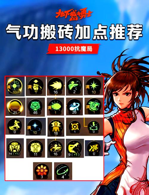 龙之谷世界战神技能演示_龙之谷世界职业推荐-第4张图片-屿企游戏网