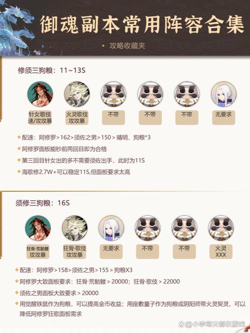 阴阳师御魂魂掉落-阴阳师御魂掉落时间表魂土-第5张图片-屿企游戏网