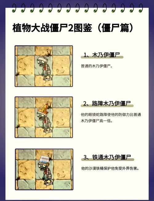 植物大战僵尸2未来世界植物图鉴-植物大战僵尸2未来世界怎么过-第1张图片-屿企游戏网