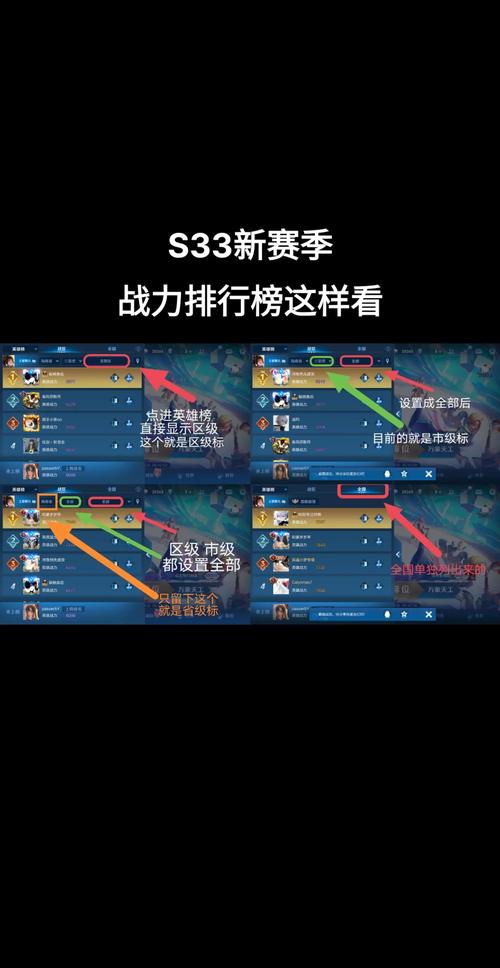 王者荣耀战区攻略，18183王者荣耀战区-第5张图片-屿企游戏网