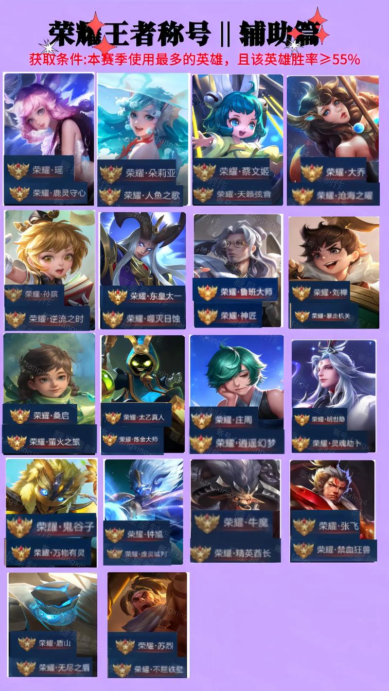 王者荣耀黑户攻略_什么叫王者黑号-第5张图片-屿企游戏网