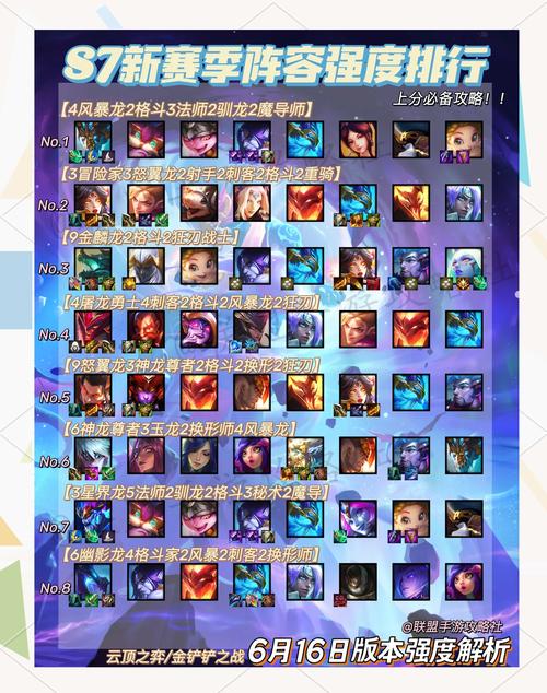 快速升级王者荣耀手册攻略-王者然后快速升级-第5张图片-屿企游戏网