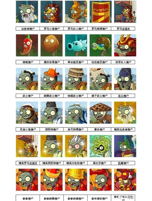 植物大战僵尸2植物大全图片，植物大战僵尸2图鉴植物大全-第2张图片-屿企游戏网