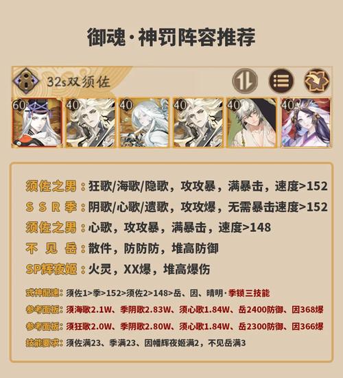 阴阳师御魂157，阴阳师御魂150-第5张图片-屿企游戏网
