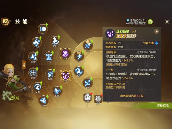 龙之谷世界游侠加点攻略，龙之谷游侠的主要属性是什么-第1张图片-屿企游戏网