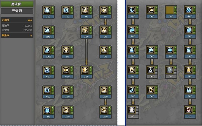 龙之谷世界魔法师加点_龙之谷魔法师技能搭配-第3张图片-屿企游戏网