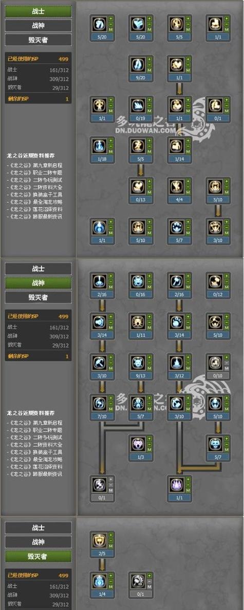 龙之谷世界战神加点-龙之谷世界战神加点和技能搭配-第4张图片-屿企游戏网