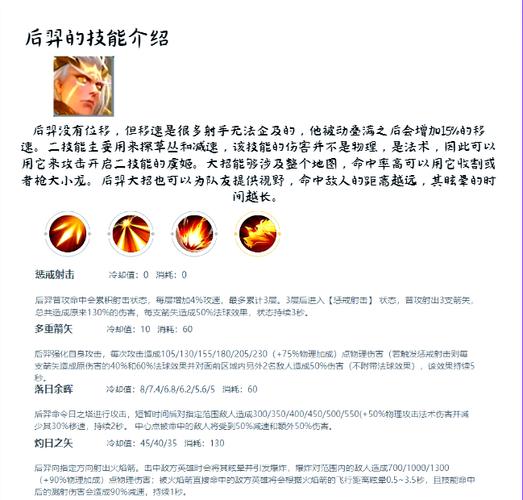 王者荣耀中后羿的攻略视频_王者荣耀后羿的玩法视频-第2张图片-屿企游戏网