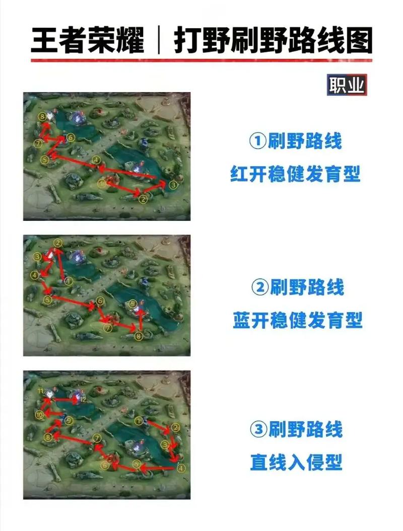 王者荣耀最前线攻略图，最强王者前面是什么段位?-第2张图片-屿企游戏网