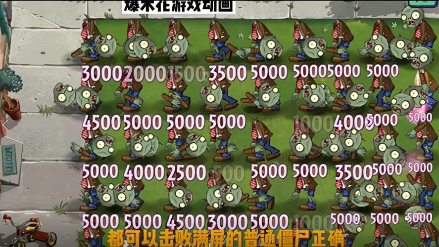 植物人大战僵尸2攻略-植物人大战僵尸2石头怎么打-第2张图片-屿企游戏网