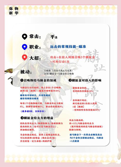 手绘攻略王者荣耀，王者荣耀手画图解-第5张图片-屿企游戏网