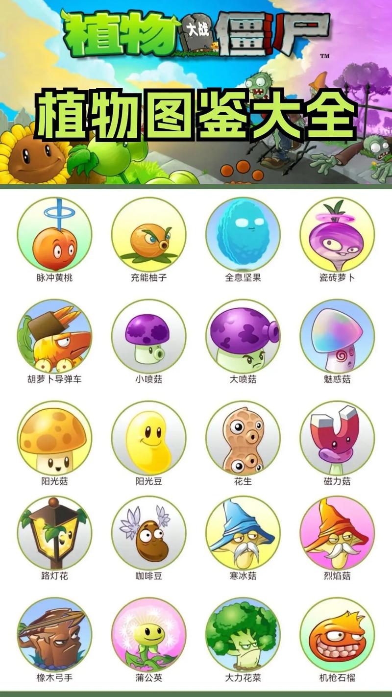 植物大战僵尸2怎么获得植物，植物大战僵尸2怎么获得植物碎片-第2张图片-屿企游戏网