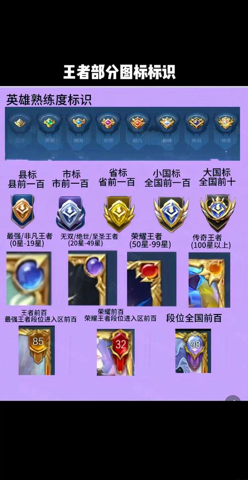王者荣耀顿号攻略-王者荣耀句号点怎么打-第4张图片-屿企游戏网