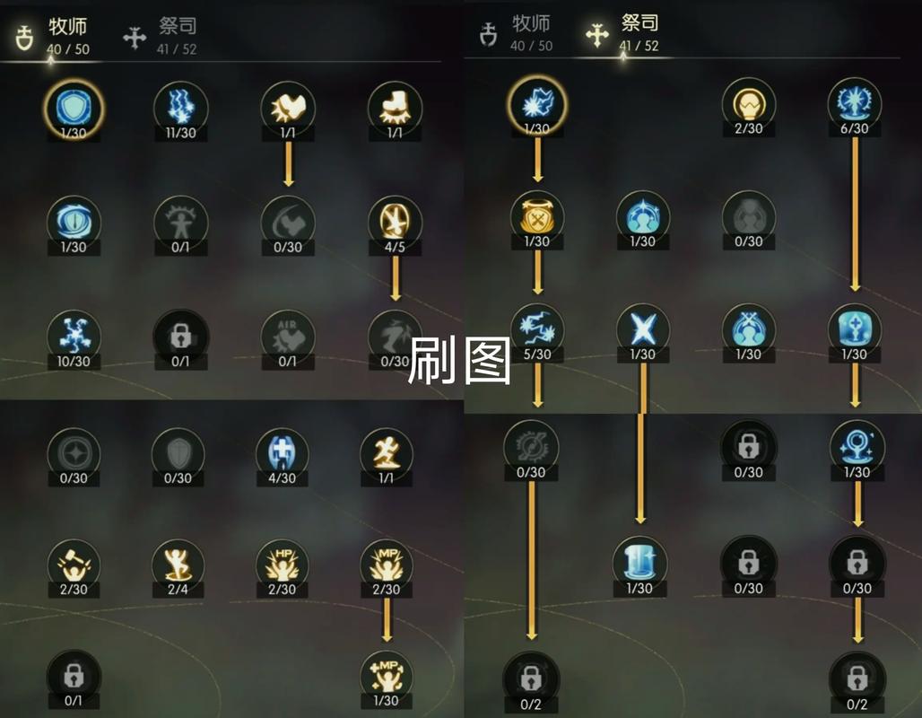 龙之谷世界任务线路图-龙之谷世界任务线路图攻略-第4张图片-屿企游戏网 龙之谷世界任务线路图-龙之谷世界任务线路图攻略-第4张图片-屿企游戏网