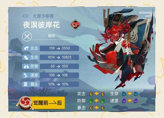 彼岸花御魂阴阳师，彼岸花 阴阳师 御魂-第4张图片-屿企游戏网