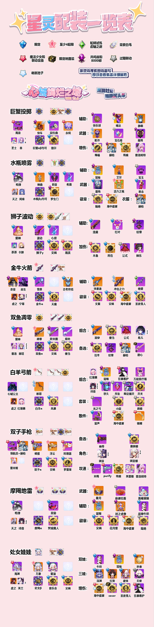 崩坏学院2自动步枪,崩坏学院2自动步枪怎么设置-第4张图片-屿企游戏网 崩坏学院2自动步枪,崩坏学院2自动步枪怎么设置-第4张图片-屿企游戏网