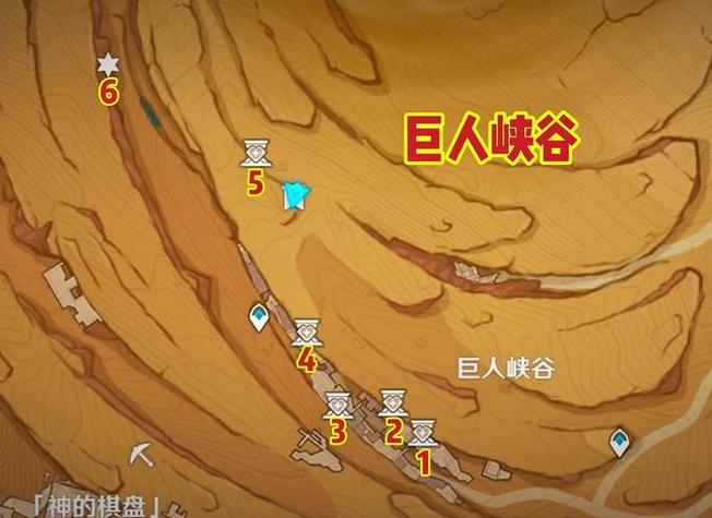 王者荣耀探索攻略，王者探寻-第5张图片-屿企游戏网