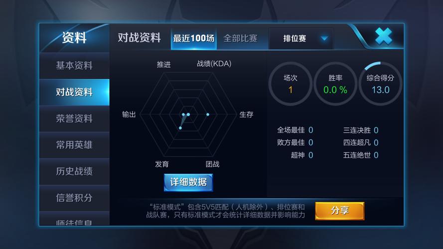 王者荣耀菜单攻略，王者荣耀菜单栏在哪里-第4张图片-屿企游戏网